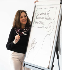 Seminare von und mit Andrea Scherkamp